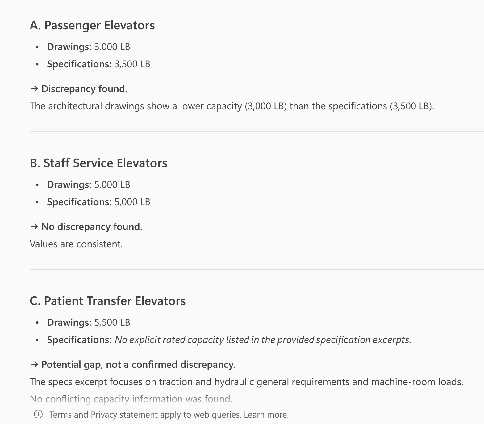 Microsoft Copilot
result