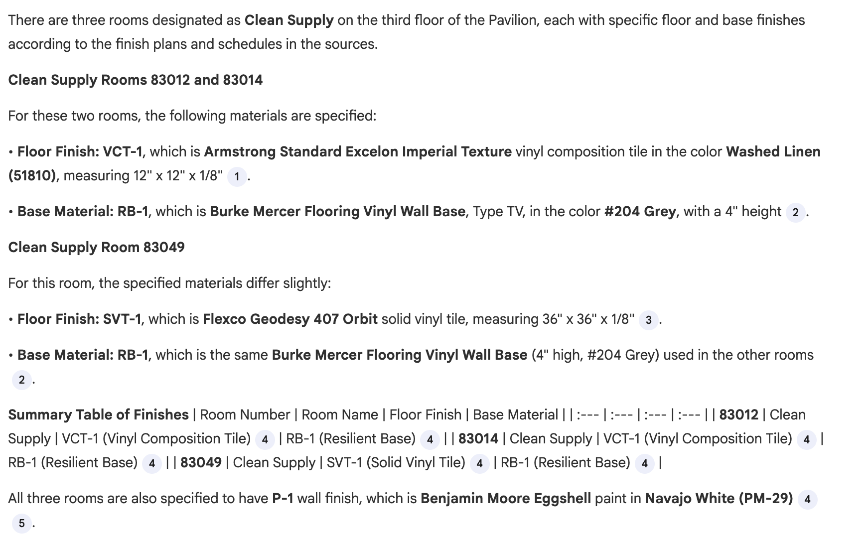 Google Gemini
result